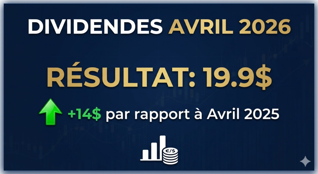 dividendes avril 2026