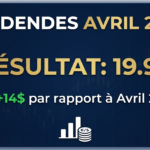 dividendes avril 2026